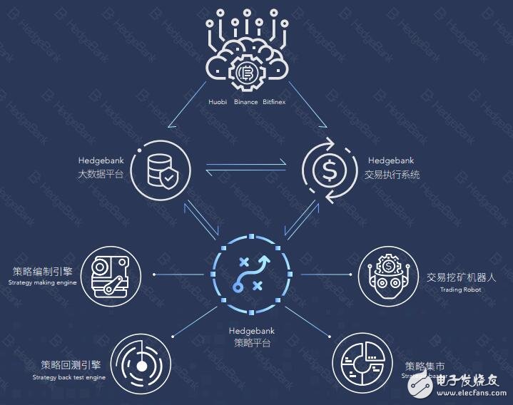 区块链奖池是什么意思(区块链奖池是什么意思呀) 区块链奖池是什么意思(区块链奖池是什么意思呀)