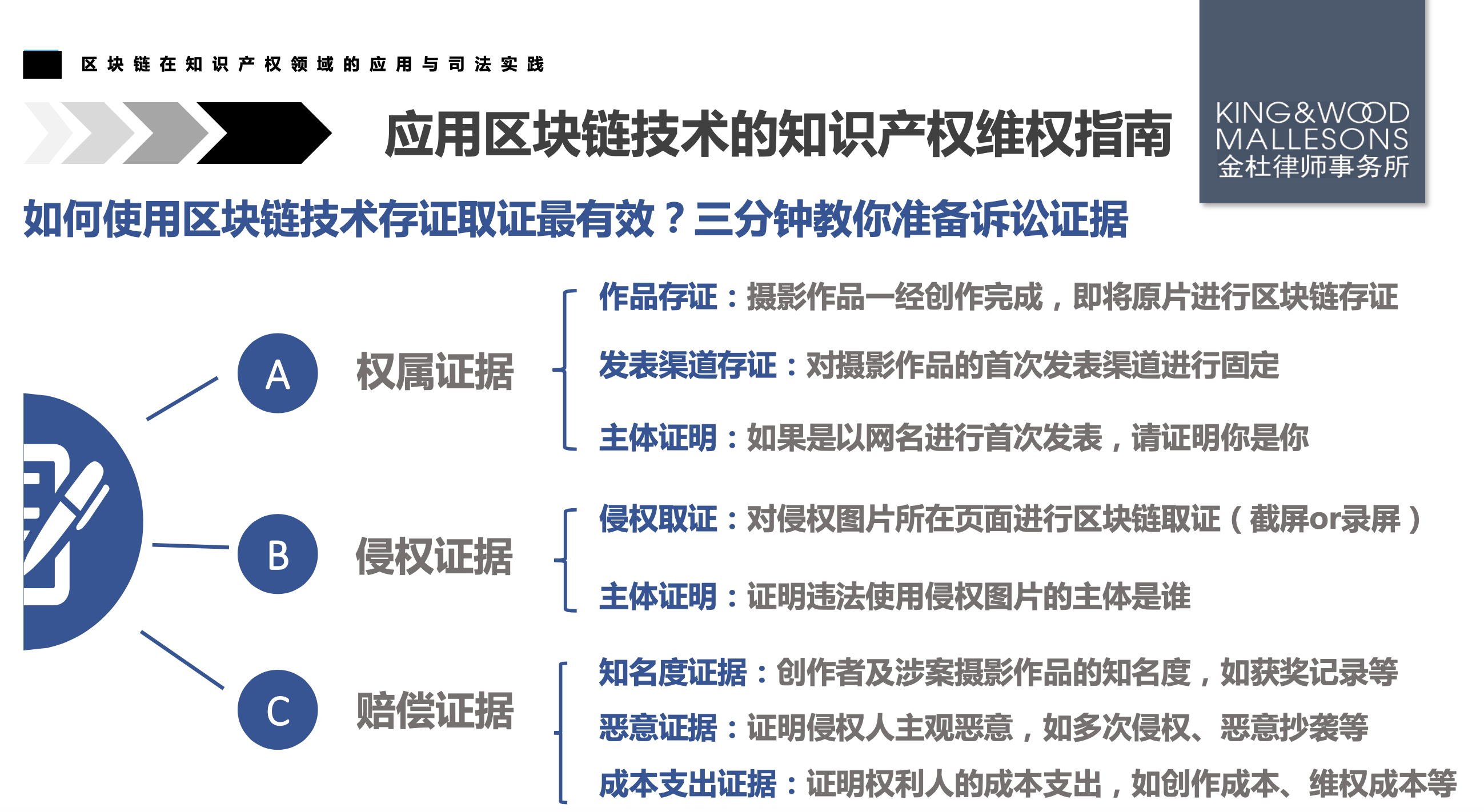 区块链知识产权是什么专业(区块链知识产权是什么专业类别) 区块链知识产权是什么专业(区块链知识产权是什么专业类别)