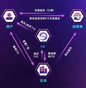 区块链有收益股一览(区块链收益是什么意思) 区块链有收益股一览(区块链收益是什么意思)