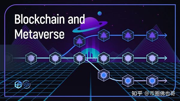 区块链有几种私募方法英文(区块链有几种私募方法英文怎么说)