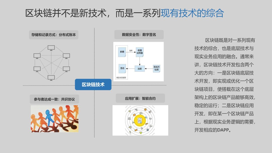 区块链技术创新的有哪些(区块链创新技术排行榜)