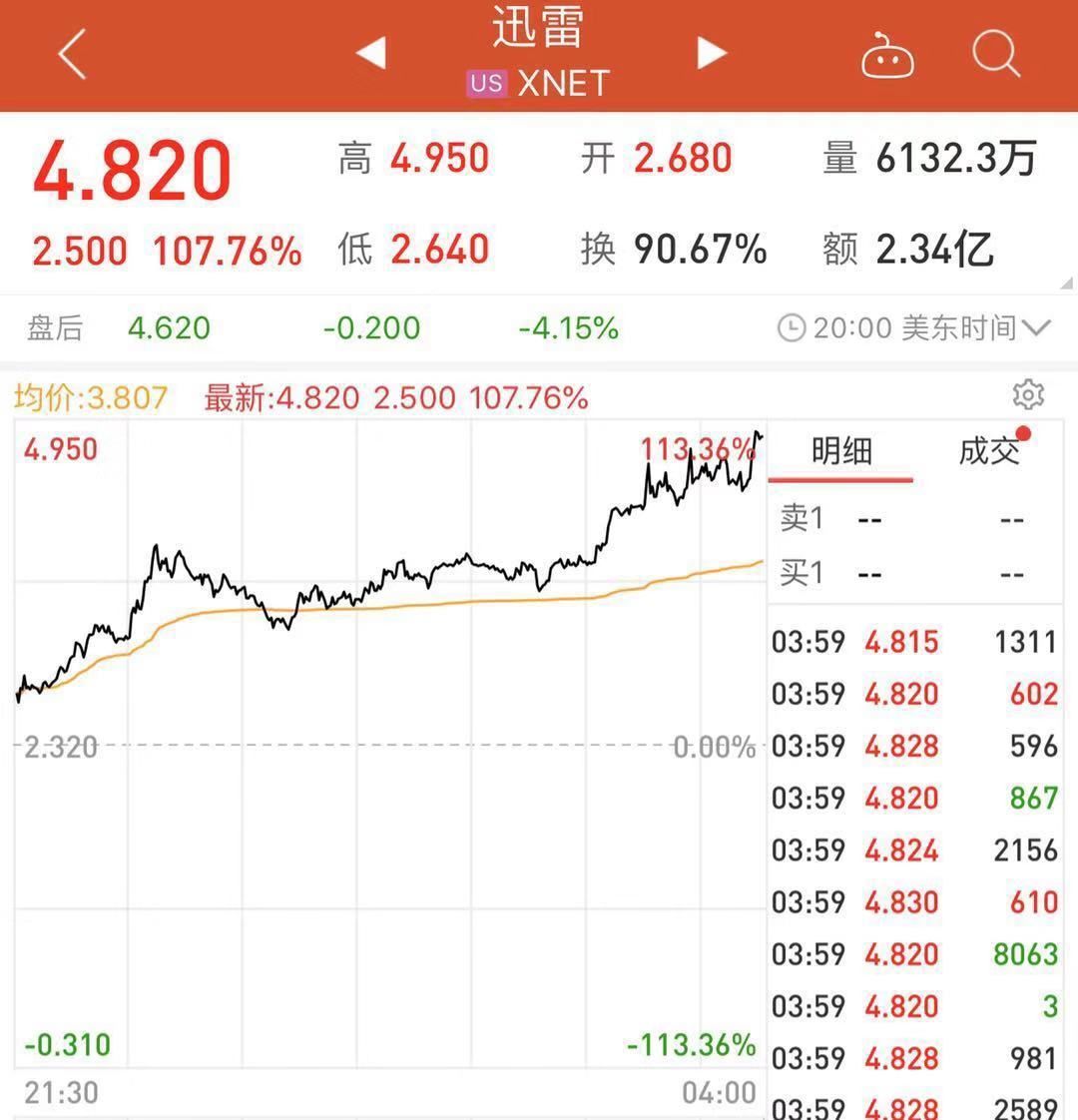 区块链最热议的股票有哪些(区块链最热议的股票有哪些龙头股) 区块链最热议的股票有哪些(区块链最热议的股票有哪些龙头股)