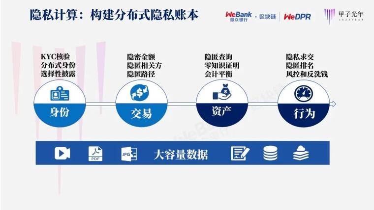 为什么银行需要区块链支付(为什么银行需要区块链支付宝) 为什么银行需要区块链支付(为什么银行需要区块链支付宝)