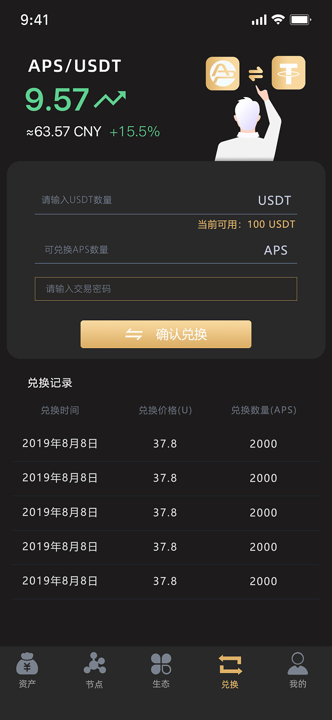 区块链忘记钱包密码怎么办(区块链忘记钱包密码怎么办啊) 区块链忘记钱包密码怎么办(区块链忘记钱包密码怎么办啊)