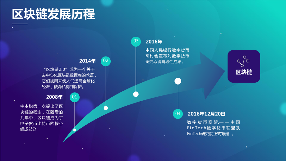 区块链与互联网教育专业(区块链与互联网教育专业就业前景)