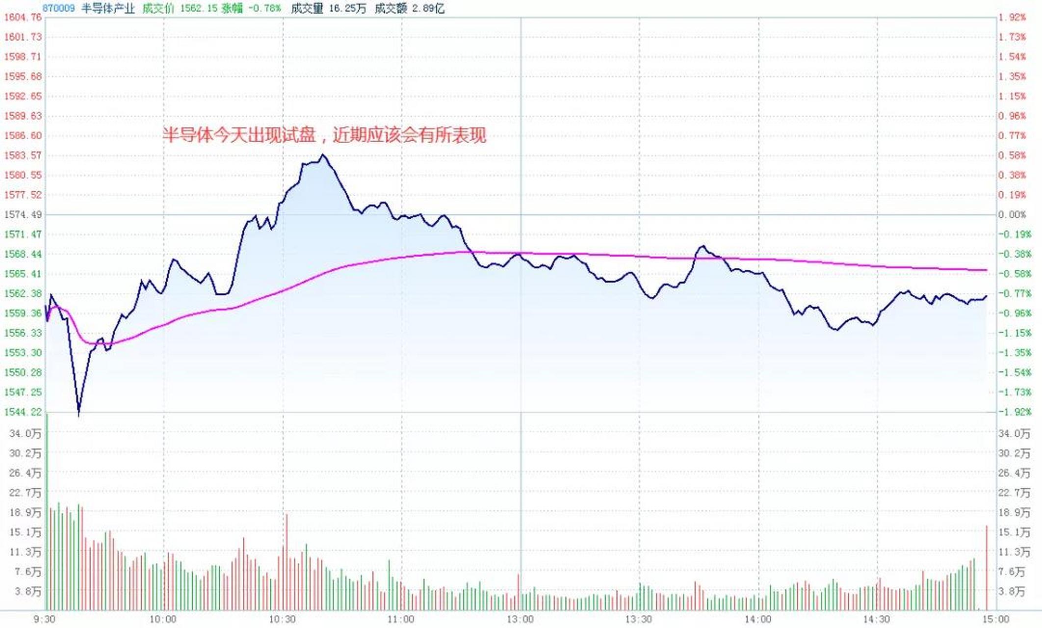 中国区块链科技股票有哪些(中国区块链科技股票有哪些龙头股) 中国区块链科技股票有哪些(中国区块链科技股票有哪些龙头股)