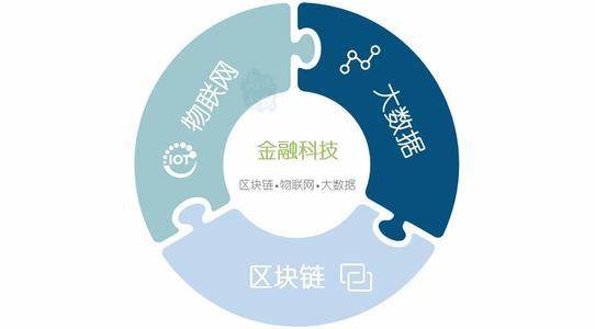 辽宁物联网区块链产业园(辽宁物联网区块链产业园在哪) 辽宁物联网区块链产业园(辽宁物联网区块链产业园在哪)