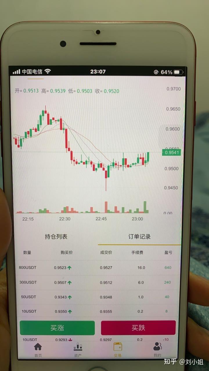 区块链钻石是骗局吗知乎(区块链钻石是骗局吗知乎文章) 区块链钻石是骗局吗知乎(区块链钻石是骗局吗知乎文章)