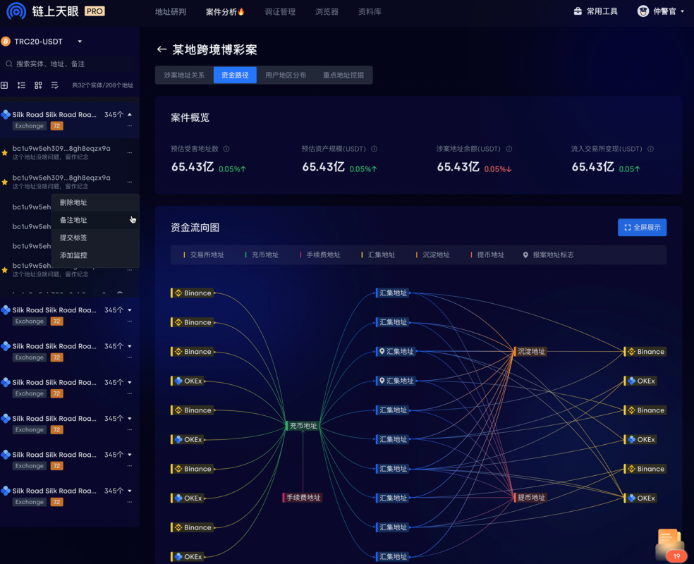 怎么做区块链配置业务(怎么做区块链配置业务管理) 怎么做区块链配置业务(怎么做区块链配置业务管理)