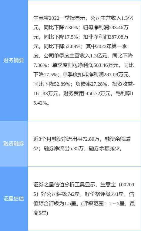 十大潜力区块链项目股票(十大潜力区块链项目股票代码) 十大潜力区块链项目股票(十大潜力区块链项目股票代码)