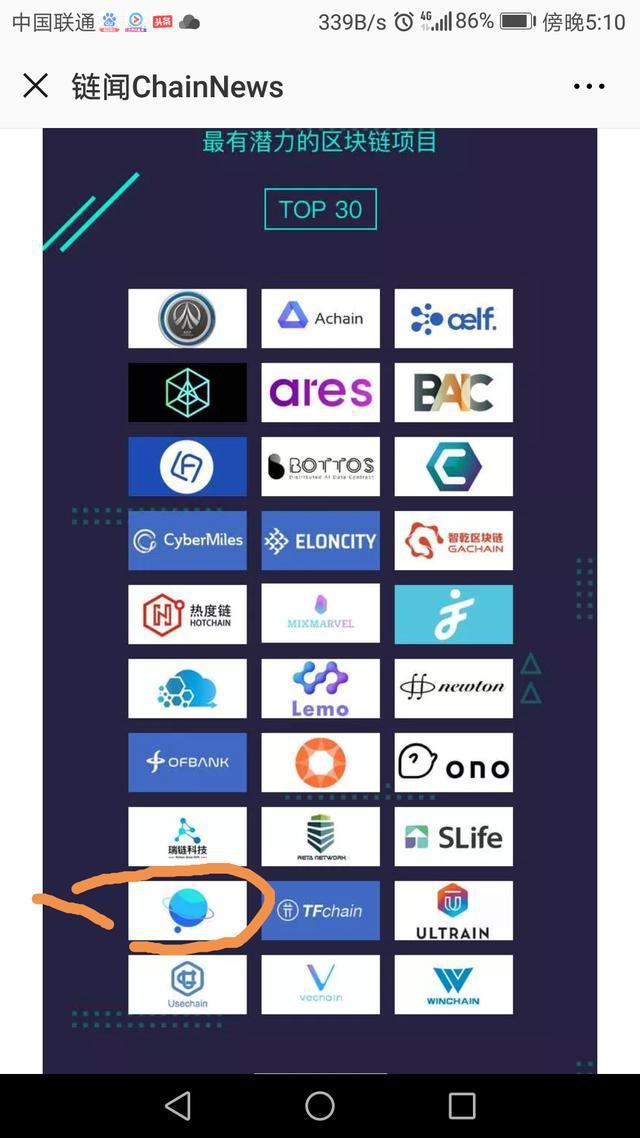 十大潜力区块链项目股票(十大潜力区块链项目股票代码) 十大潜力区块链项目股票(十大潜力区块链项目股票代码)