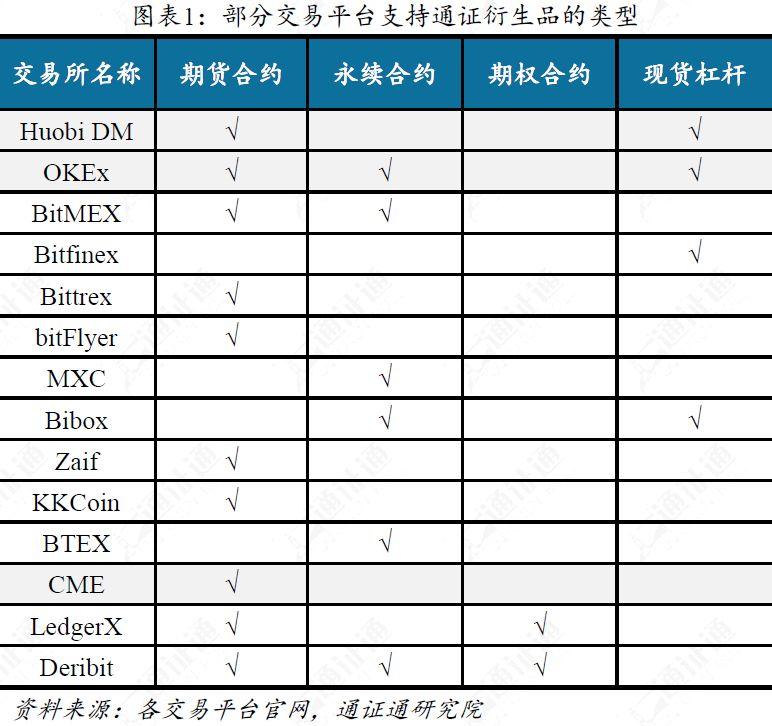区块链交割是什么意思啊(区块链交割是什么意思啊知乎) 区块链交割是什么意思啊(区块链交割是什么意思啊知乎)