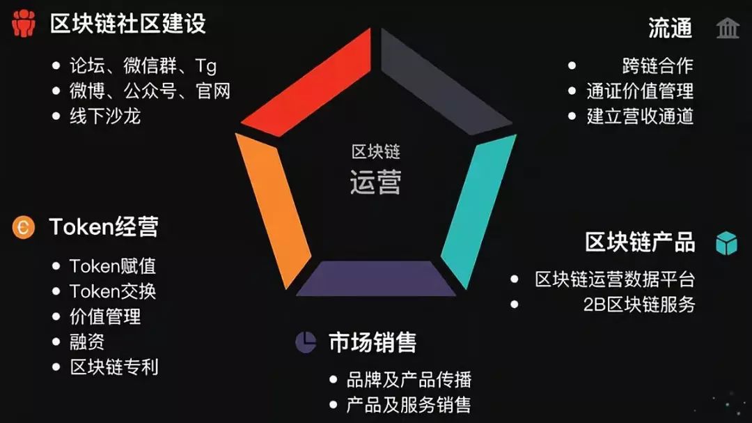 区块链真能挣上千万吗视频(区块链真能挣上千万吗视频下载) 区块链真能挣上千万吗视频(区块链真能挣上千万吗视频下载)