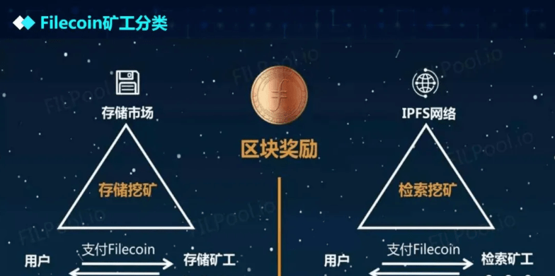 teco区块链有时间点吗的简单介绍 teco区块链有时间点吗的简单介绍