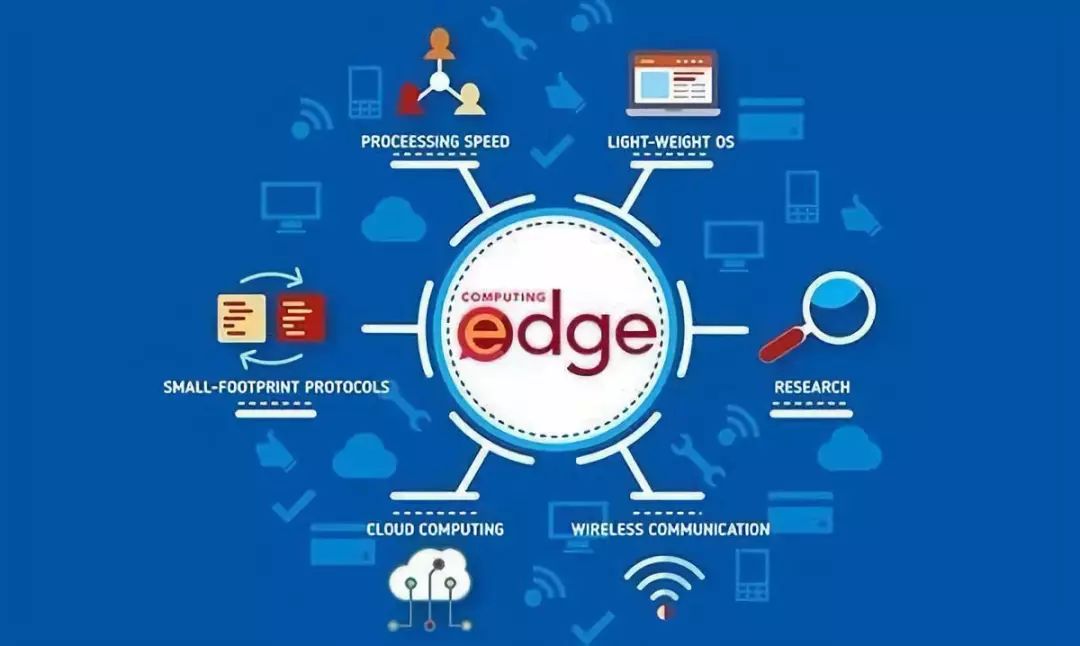 智能设备需要区块链么嘛(配备智能设备共需要多少钱?) 智能设备需要区块链么嘛(配备智能设备共需要多少钱?)