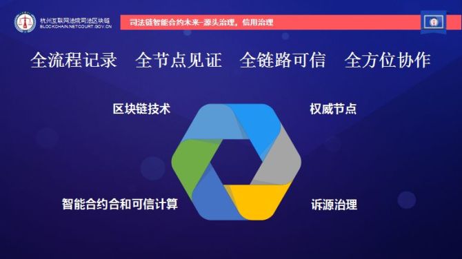 怎么下载区块链应用程序(怎么下载区块链应用程序并安装) 怎么下载区块链应用程序(怎么下载区块链应用程序并安装)