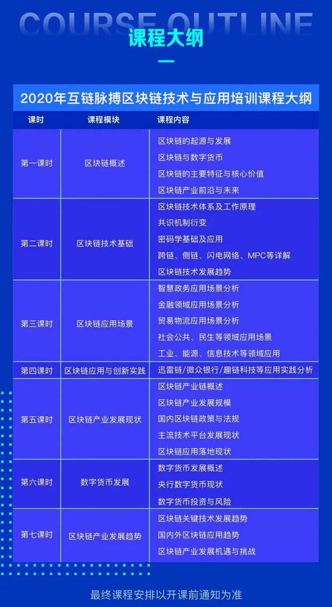 区块链要什么专业人才认证(区块链要什么专业人才认证呢) 区块链要什么专业人才认证(区块链要什么专业人才认证呢)