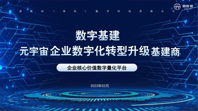 区块链大数据人工智能协同(区块链30是与人工智能大数据技术融合发展的) 区块链大数据人工智能协同(区块链30是与人工智能大数据技术融合发展的)