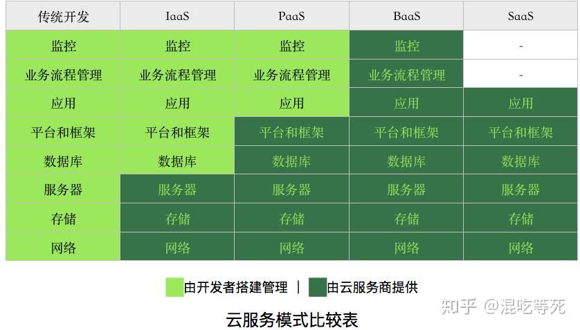 个人电脑部署区块链(怎样将个人电脑加入区块链) 个人电脑部署区块链(怎样将个人电脑加入区块链)