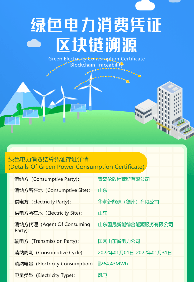 自己售电给区块链犯法吗(售电公司可以把电卖给居民吗) 自己售电给区块链犯法吗(售电公司可以把电卖给居民吗)