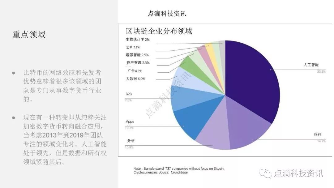 上海自贸区最新区块链(上海自贸区板块今天怎么了) 上海自贸区最新区块链(上海自贸区板块今天怎么了)