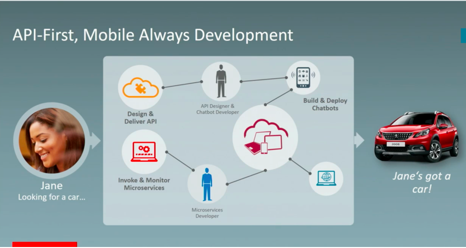 谁在维护区块链的服务器(谁在维护区块链的服务器运行) 谁在维护区块链的服务器(谁在维护区块链的服务器运行)