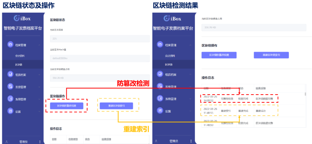 民生保险和区块链区别大吗(民生保险和民生人寿是一家公司吗)