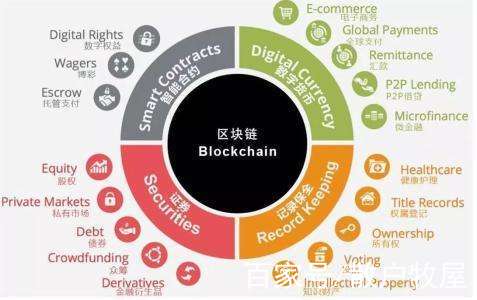 区块链游戏注册失败怎么办(区块链注册账号会有什么后果) 区块链游戏注册失败怎么办(区块链注册账号会有什么后果)