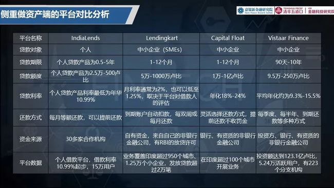 全球区块链研究成果报告(2021全球区块链创新50强) 全球区块链研究成果报告(2021全球区块链创新50强)