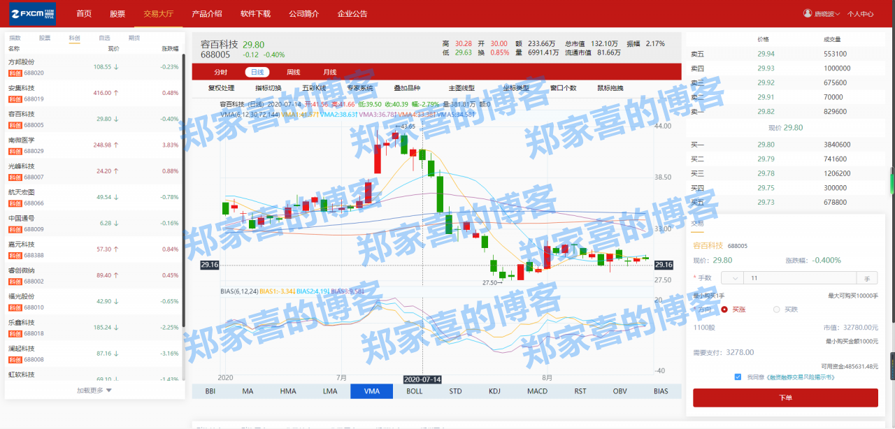 包含最便宜的区块链概念股票的词条 包含最便宜的区块链概念股票的词条