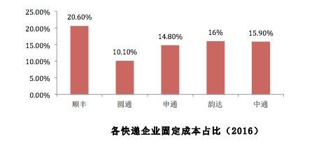 区块链白皮书2021中通的简单介绍 区块链白皮书2021中通的简单介绍