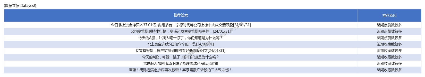 包含日本金融厅区块链立法时间的词条