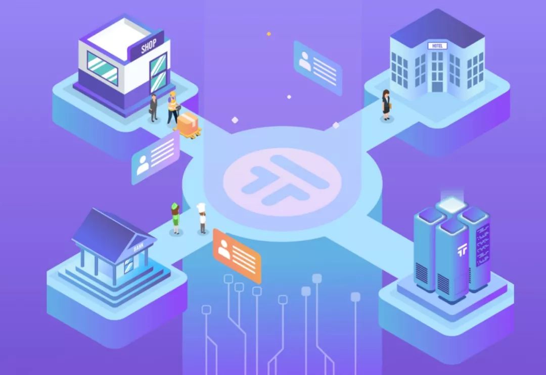 东南亚区块链产业发展情况(东南亚aec区块链最新消息) 东南亚区块链产业发展情况(东南亚aec区块链最新消息)