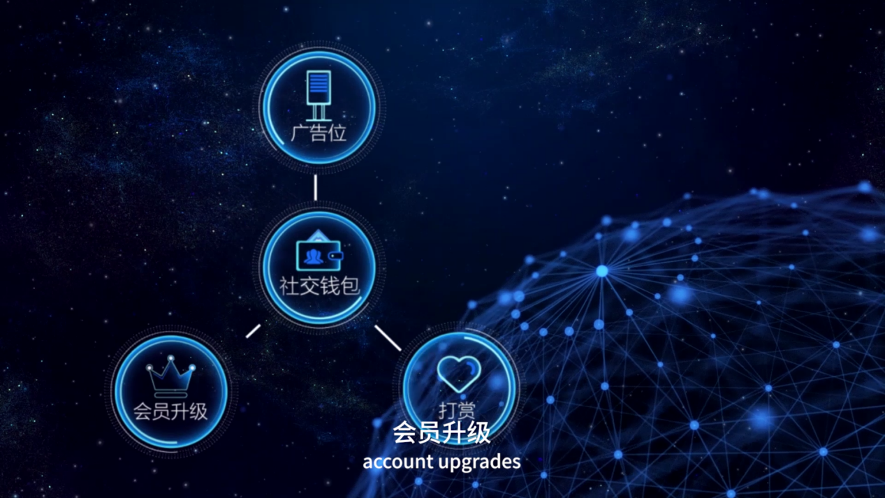 群众如何发展区块链行业(群众如何发展区块链行业工作)