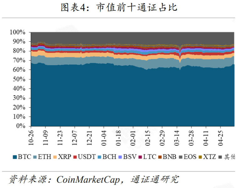 深圳交易所区块链指数公式(深圳区块链上市公司龙头股票)