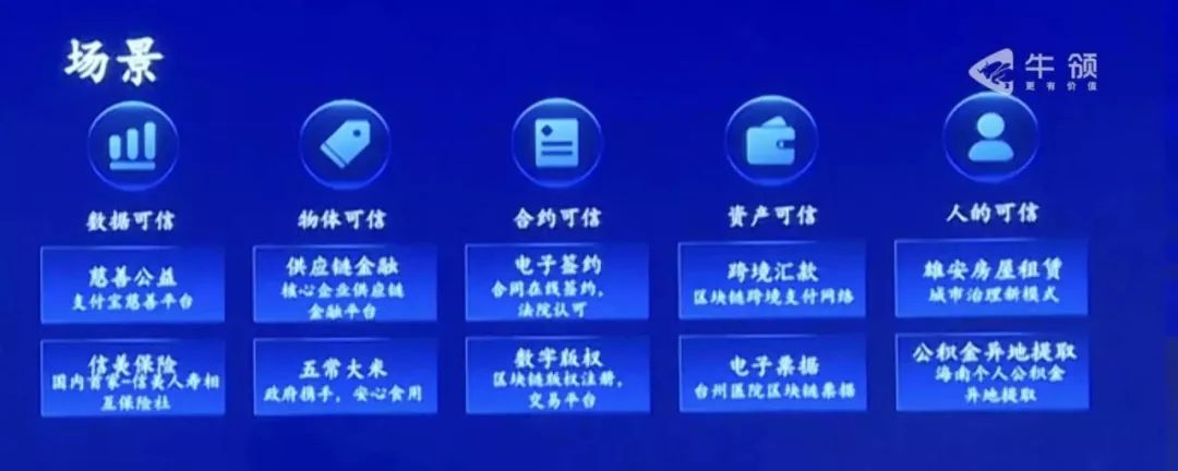 蚂蚁金服有多少区块链公司(蚂蚁金服宣布上线全球首个基于区块链)