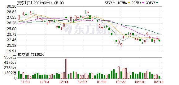 区块链十大重仓股(重仓区块链股票的基金) 区块链十大重仓股(重仓区块链股票的基金)