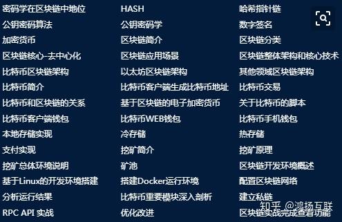 区块链十大风险问题(区块链十大风险问题是什么)