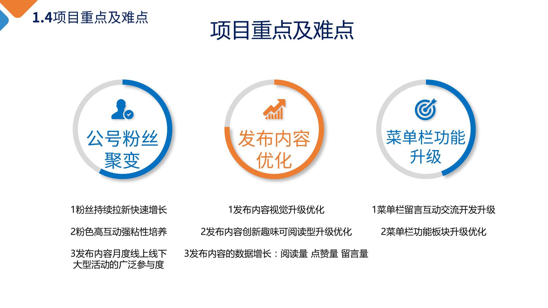 区块链自媒体运营方案设计(区块链自媒体运营方案设计模板) 区块链自媒体运营方案设计(区块链自媒体运营方案设计模板)