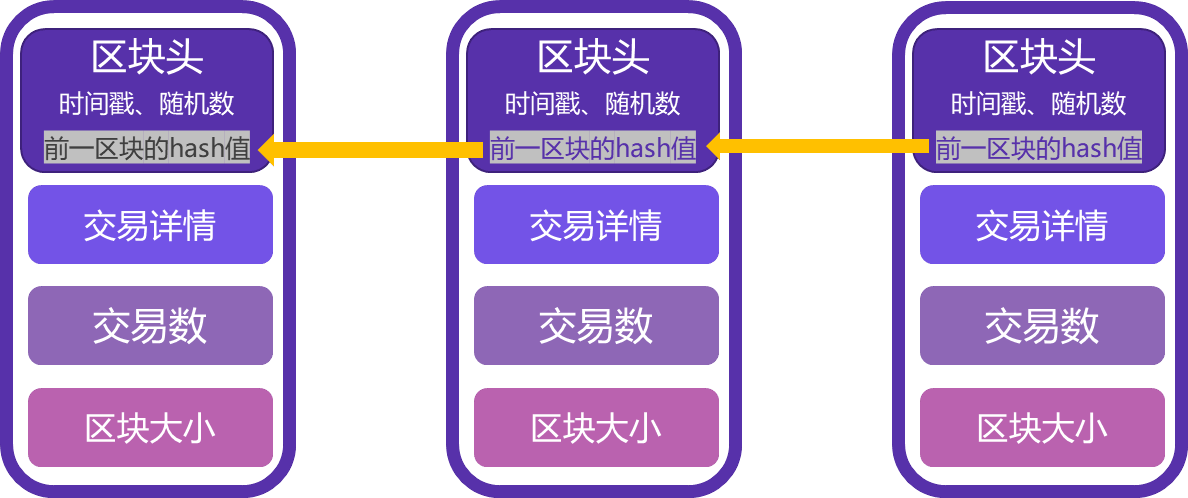 面试题如何看待区块链行业(面试题如何看待区块链行业的发展) 面试题如何看待区块链行业(面试题如何看待区块链行业的发展)