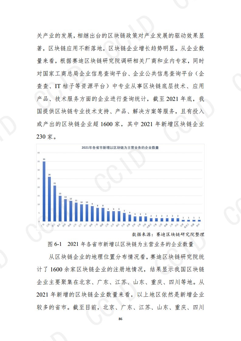 区块链重点企业库名录(2020中国区块链技术创新典型企业名录) 区块链重点企业库名录(2020中国区块链技术创新典型企业名录)