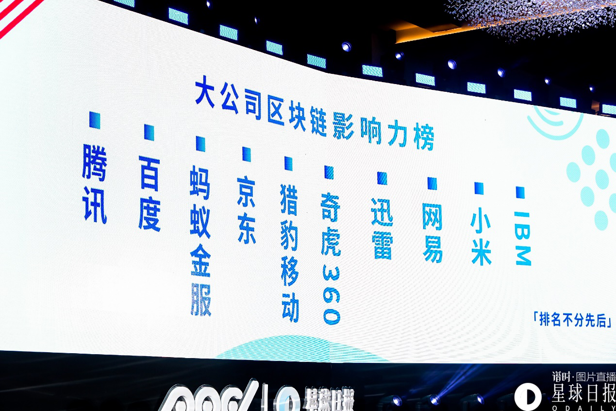 关于互联网公司进驻区块链公司的信息 关于互联网公司进驻区块链公司的信息