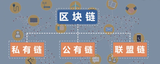 怎么成为区块链开发者协会(如何成为一个区块链中的区块) 怎么成为区块链开发者协会(如何成为一个区块链中的区块)