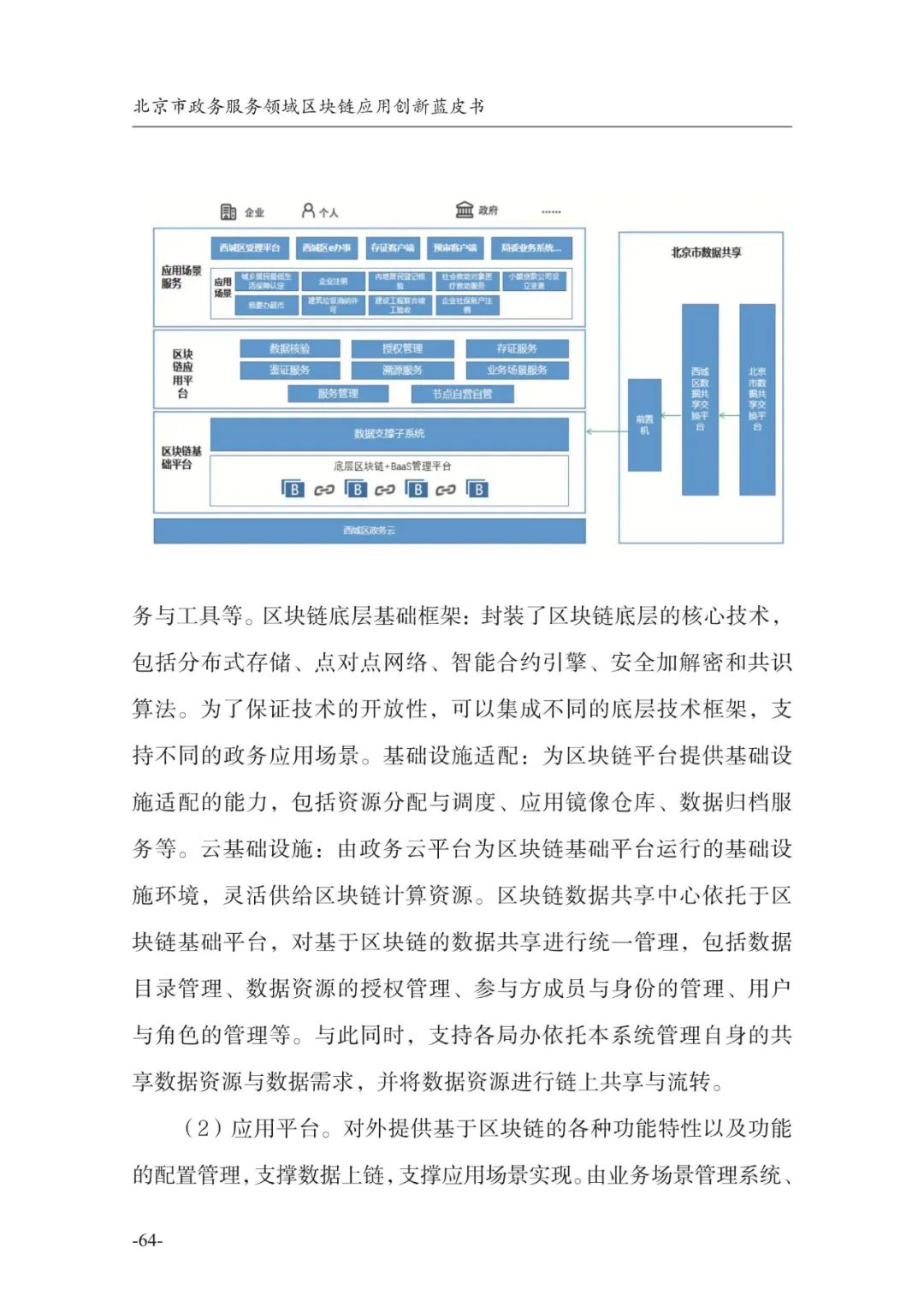 区块链政务服务四个场景(区块链政务服务四个场景包括) 区块链政务服务四个场景(区块链政务服务四个场景包括)