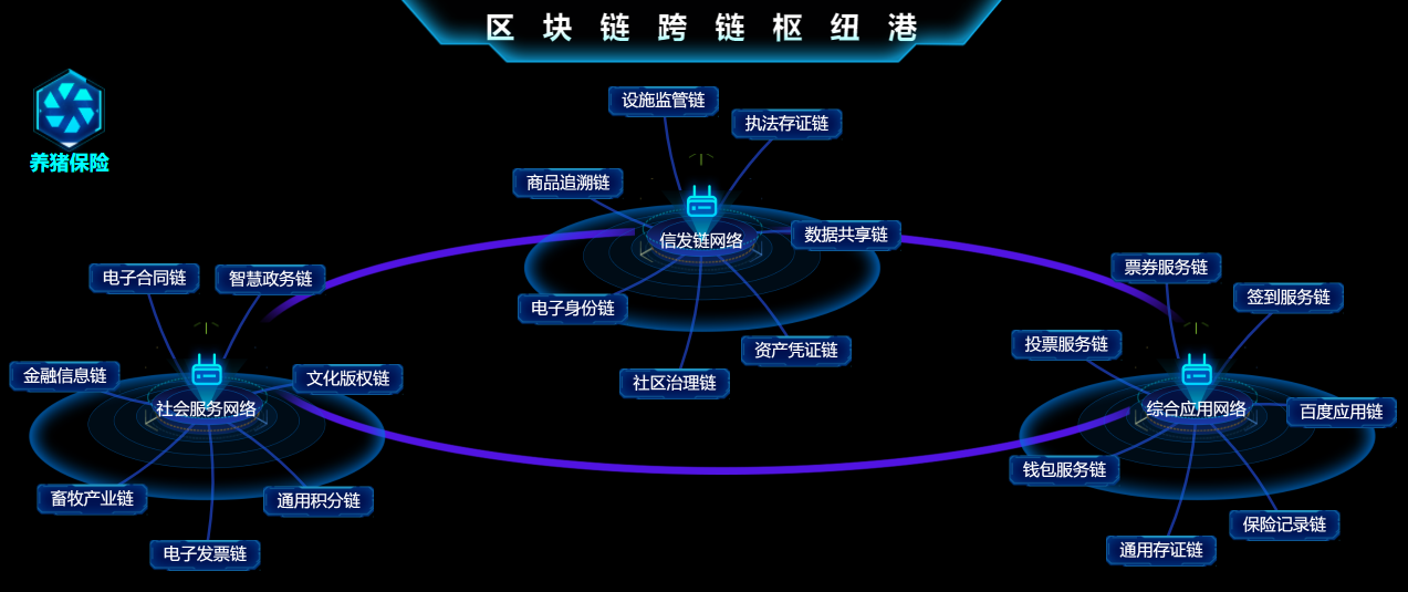 区块链最早在哪里开发的(区块链最早应用于哪个领域) 区块链最早在哪里开发的(区块链最早应用于哪个领域)