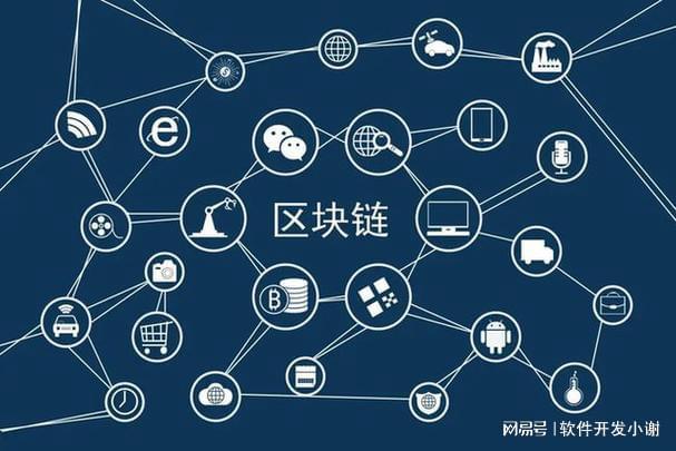 区块链技术领域创新创业(区块链技术领域创新创业计划书) 区块链技术领域创新创业(区块链技术领域创新创业计划书)