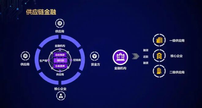 苏州做分布式存储区块链的简单介绍 苏州做分布式存储区块链的简单介绍