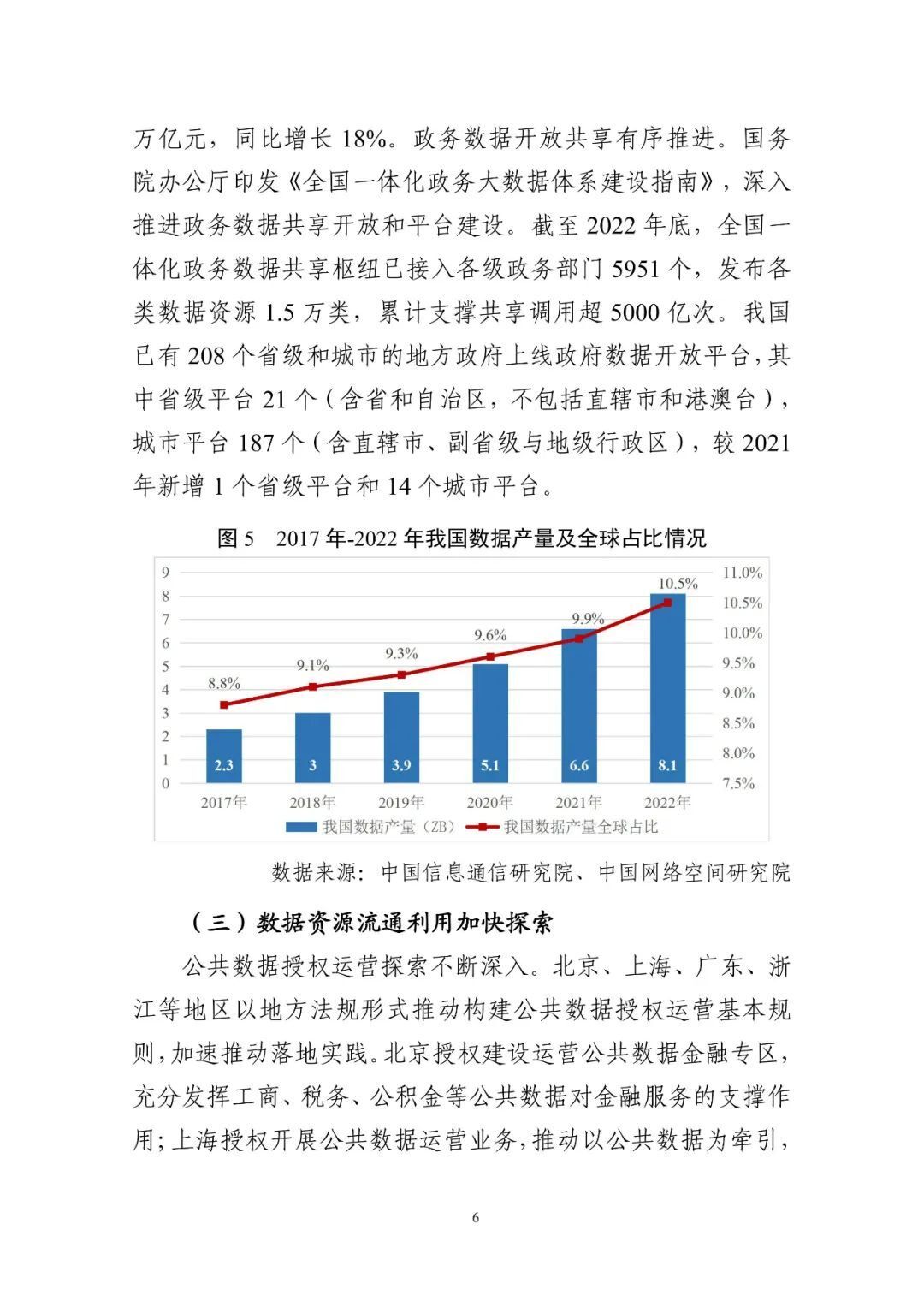 工业互联网区块链未来发展(区块链技术的价值和未来发展趋势)