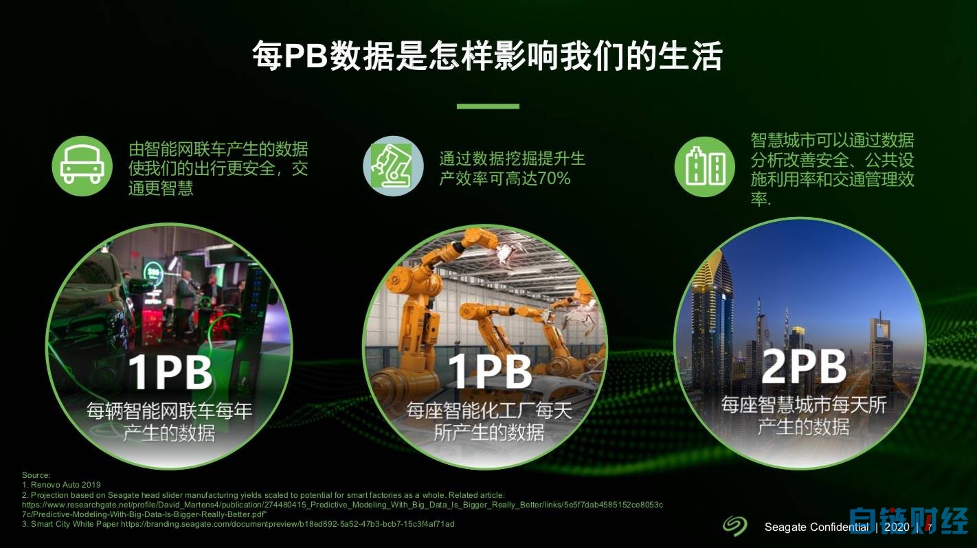 区块链设备制造商有哪些(区块链设备制造商有哪些公司) 区块链设备制造商有哪些(区块链设备制造商有哪些公司)