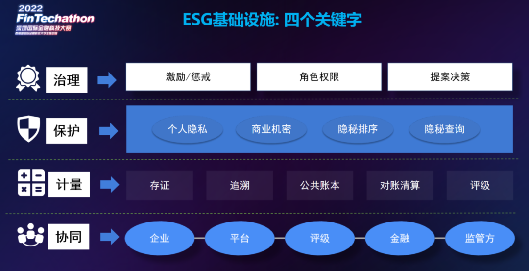 区块链与金融科技论坛官网(区块链金融综合服务平台) 区块链与金融科技论坛官网(区块链金融综合服务平台)